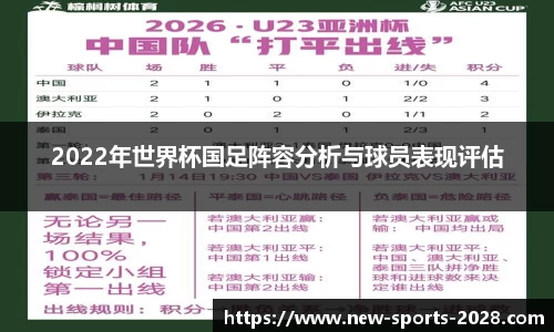 2022年世界杯国足阵容分析与球员表现评估